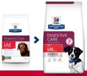 Hill's Prescription Diet i/d Canine Stress Mini 1kg