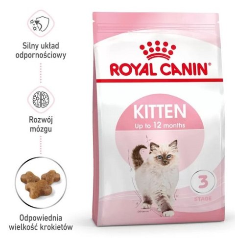 Royal Canin Kitten karma sucha dla kociąt od 4 do 12 miesiąca życia 4kg