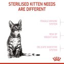 Royal Canin Kitten Sterilised karma sucha dla kociąt od 4 do 12 miesiąca życia, sterylizowanych 2kg