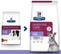 Hill's Prescription Diet i/d Low Fat Canine 1,5kg